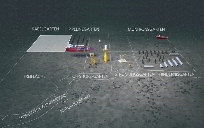 DOL_Fraunhofer_IGD_OTC_Unterwassergarten