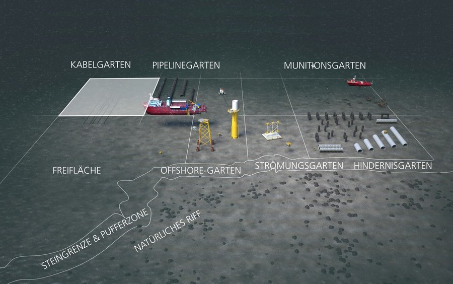 DOL_Fraunhofer_IGD_OTC_Unterwassergarten